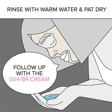 Drawing of woman cleansing her face. Caption: Rinse with warm water & pat dry. Follow up with the 004-Br Cream.