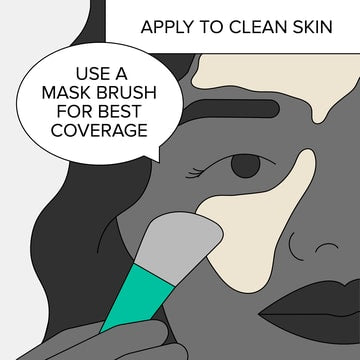 Drawing of woman applying facial mask with face brush. Caption: Apply to clean skin. Use a mask brush for best results.
