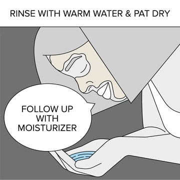 Drawing of woman with facial mask applied and water in her hands. Caption: Rinse with warm water & pat dry. Follow up with moisturizer.