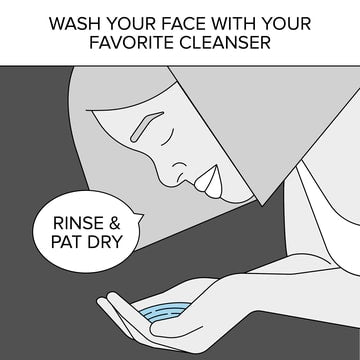 Drawing showing woman washing her face. Caption: Wash your face with your favourite cleanser. Rinse & pat dry.