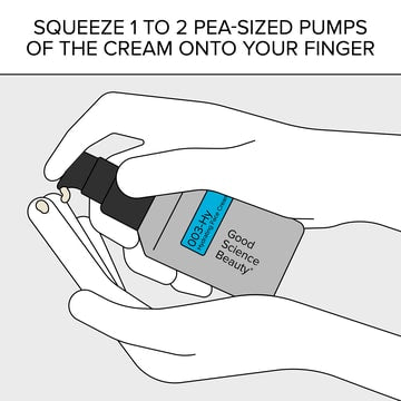 Drawing showing hand pumping cream onto fingers of other hand. Caption: Squeeze 1 to 2 pea-sized pumps of the cream onto your fingers.