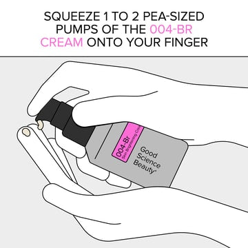 Drawing of hand squeezing bottle pump. Caption: Squeeze 1 to 2 pea-sized pumps of the cream onto your finger