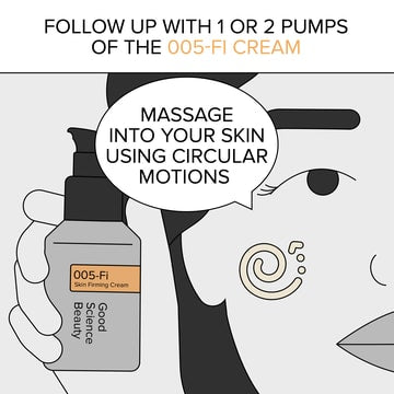 Drawing of woman with circle shaped cream on her face and holding a bottle of 005-Fi Skin Firming Cream. Caption: Follow up with 1 or 2 pumps of the 005-Fi Cream. Massage into skin using circular motions.