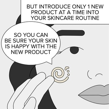 Drawing of woman's face with face cream applied to her cheek. Caption: But introduce only 1 new product at a time into your skincare routine. So you can be sure your skin is happy with the new product.