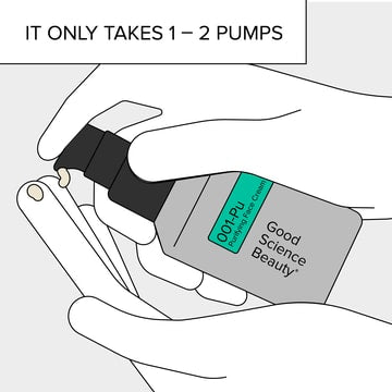 Drawing of hand pumping 2 dabs of 001-Pu Purifying face Cream onto finger of other hand. Caption: It only takes 1 - 2 pumps.