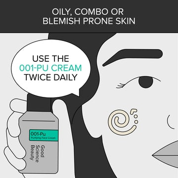 Drawing of woman's face with face cream on her cheeck and bottle of 001-Pu Purifying Face Cream in her hand. Caption: Oily, combo or blemish-prone skin.  Use the 001-Pu Cream twice daily.